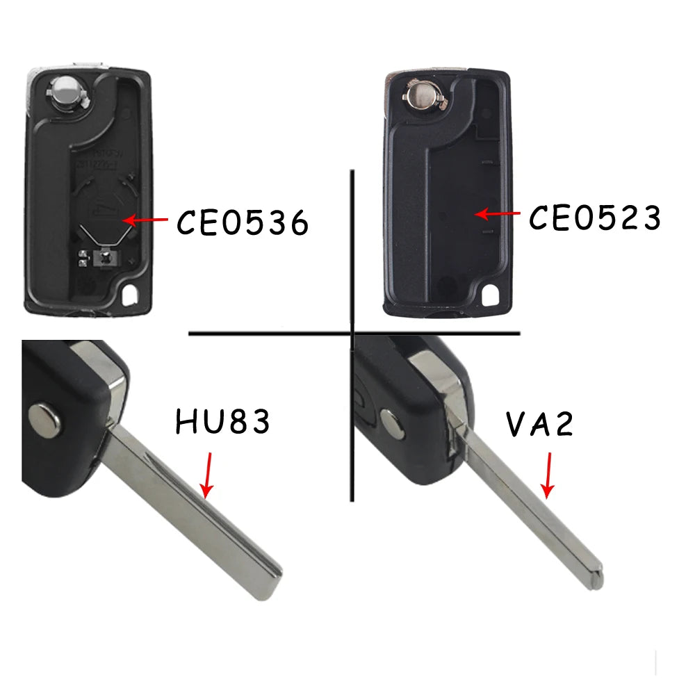 Boîtier de Clé Télécommande pour Peugeot 207, 307, 308, 407 & Citroën C2, C3, C4, C5