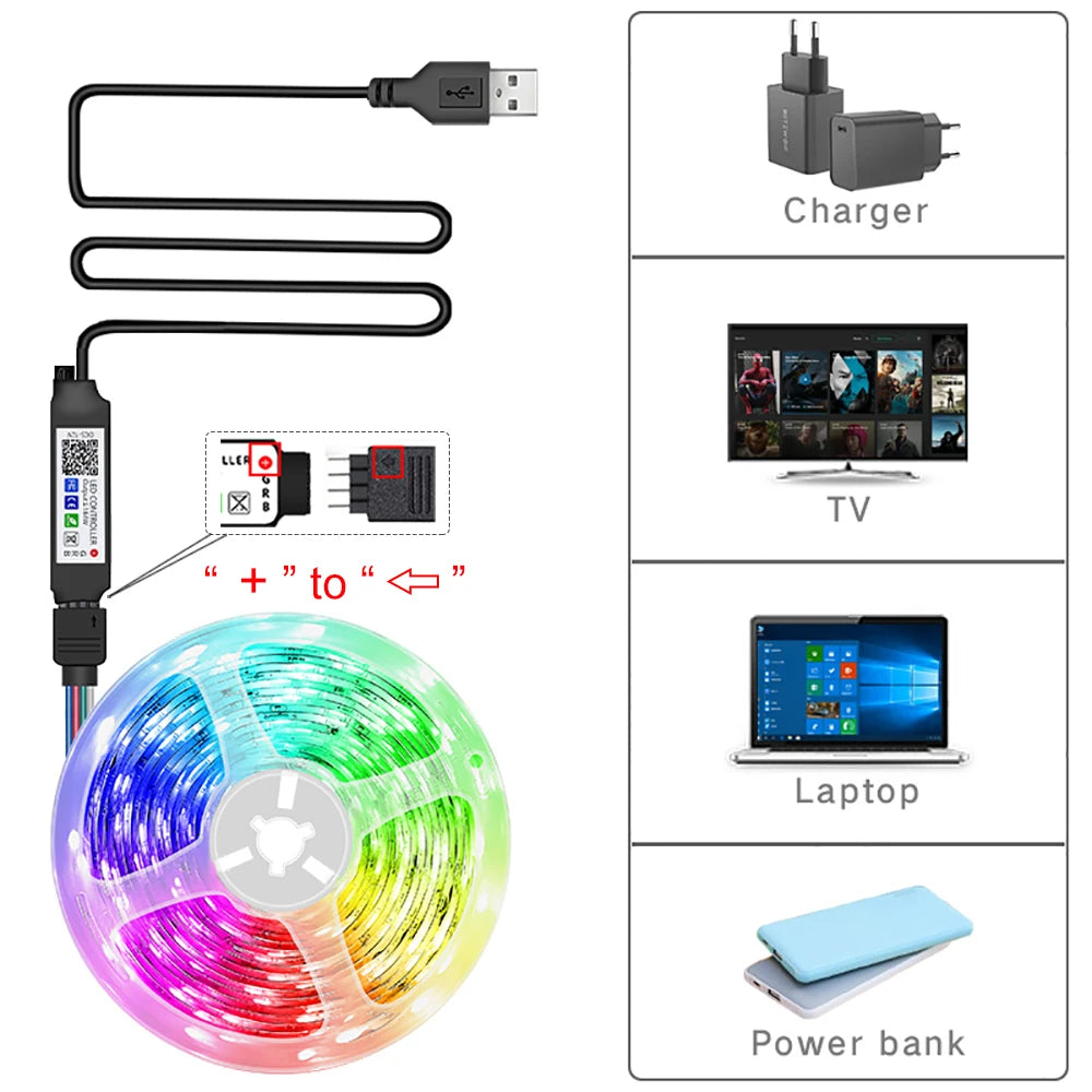 Ruban LED RGB Connecté – Bande Lumineuse Intelligente avec Contrôle par Application & Télécommande pour Décoration Chambre