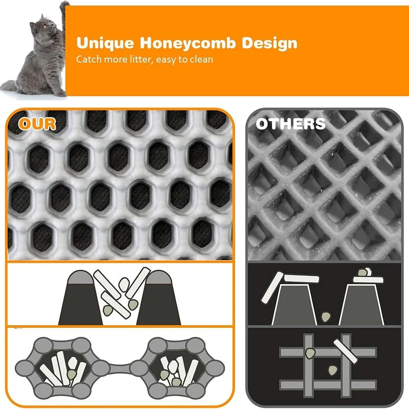 Tapis de Litière pour Chat Double Couche Imperméable – Tapis Récupérateur de Sable Anti-Dérapant et Lavable en EVA