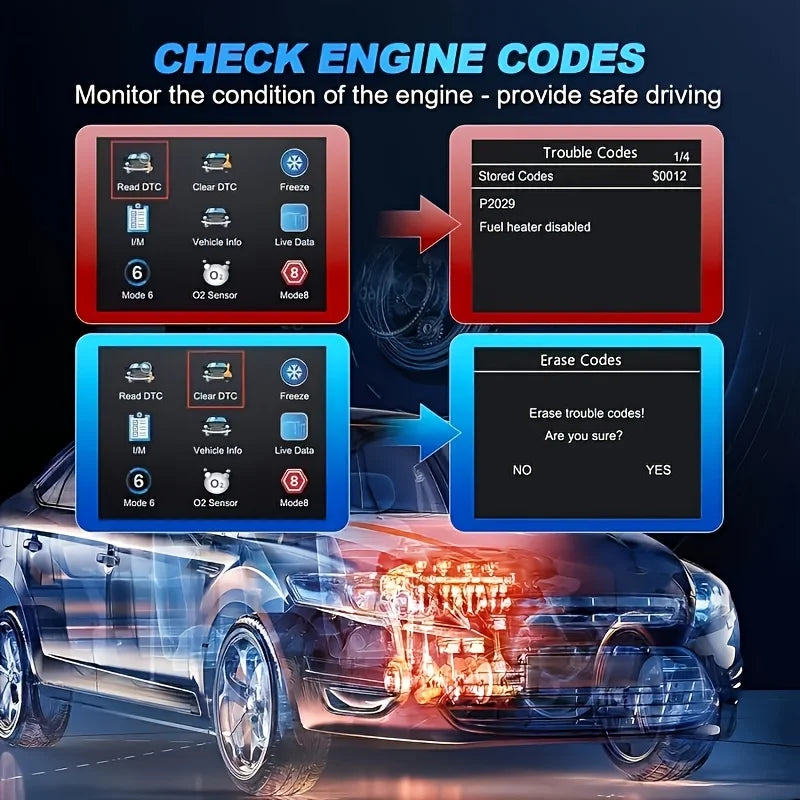 Scanner de Diagnostic Auto OBD2 Professionnel V519 – Lecteur de Code Défaut et Effacement Voyant Moteur
